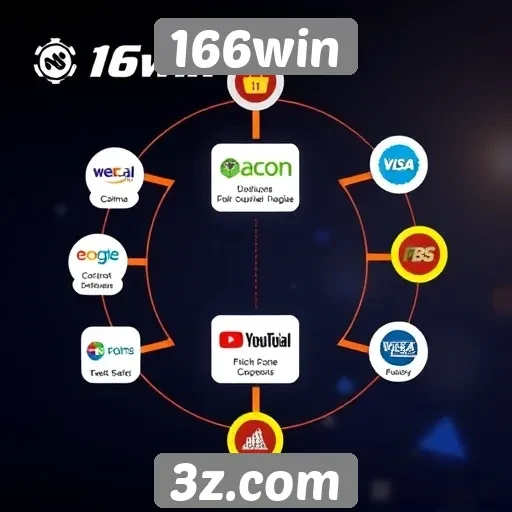 Como funciona o sistema de pagamento do 166win